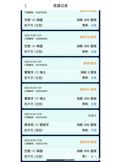 免费下载热门世界杯竞猜APP，享受赛事魅力