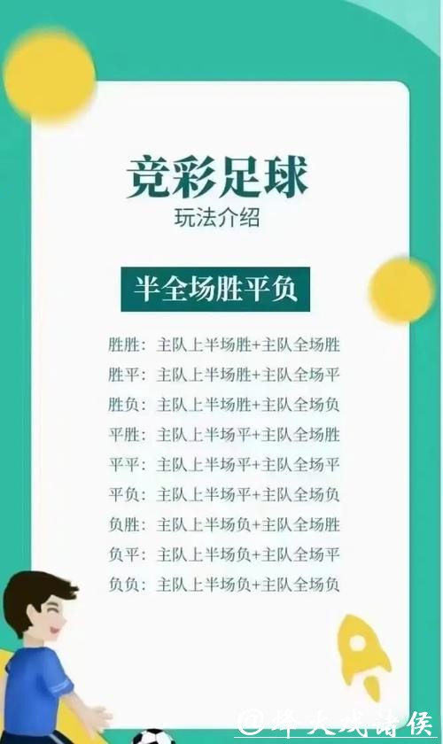 如何参与世界杯外围比赛投注 如何参与世界杯外围比赛投注