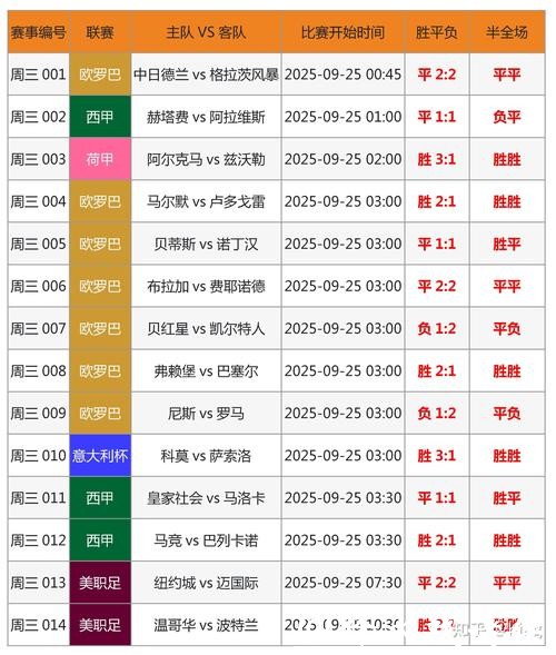 2026世界杯竞猜哪个平台最靠谱