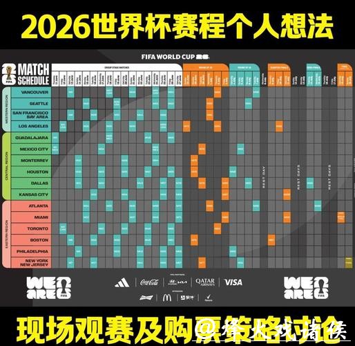 2026世界杯投注必看赛事分析报告