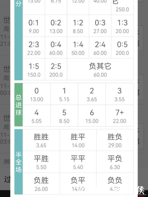 如何判断世界杯投注官网是否安全 如何判断世界杯投注官网是否安全