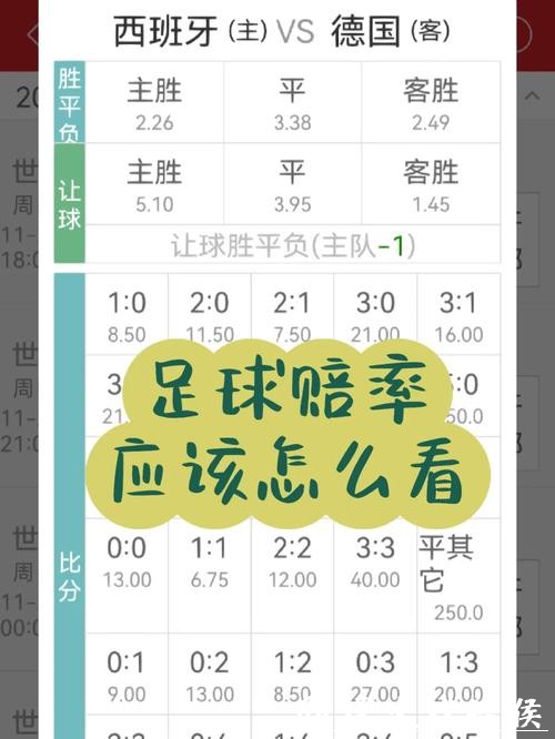 如何判断世界杯投注官网是否安全 如何判断世界杯投注官网是否安全